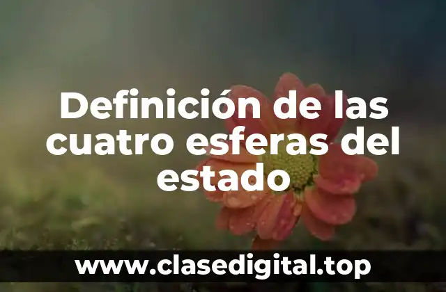 Definición de las cuatro esferas del estado