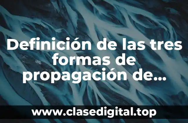 Definición de las tres formas de propagación de calor