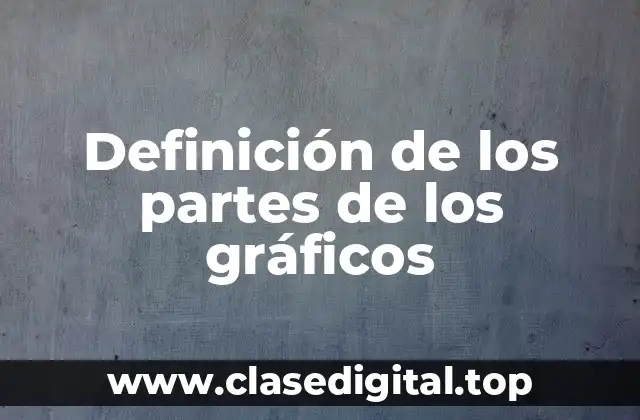 Definición de los partes de los gráficos