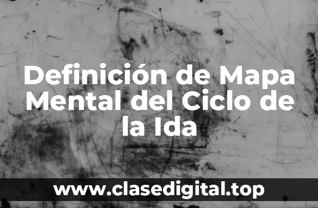 Definición de Mapa Mental del Ciclo de la Ida