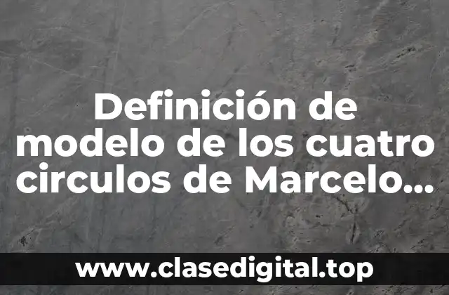 Definición de modelo de los cuatro circulos de Marcelo Manucci