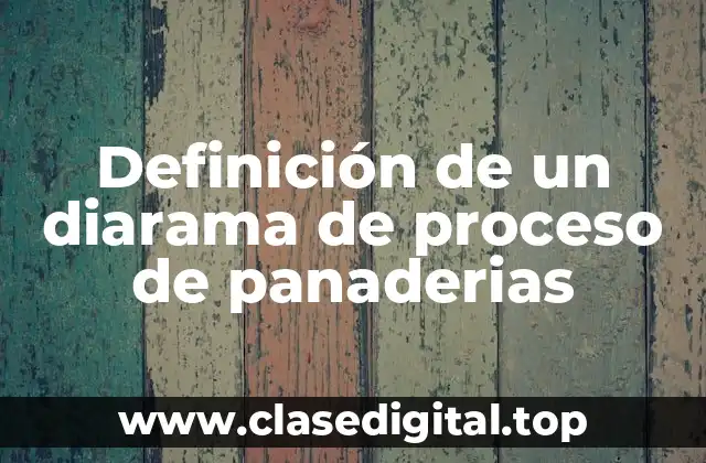 Ejemplos de un diarama de proceso de panaderias