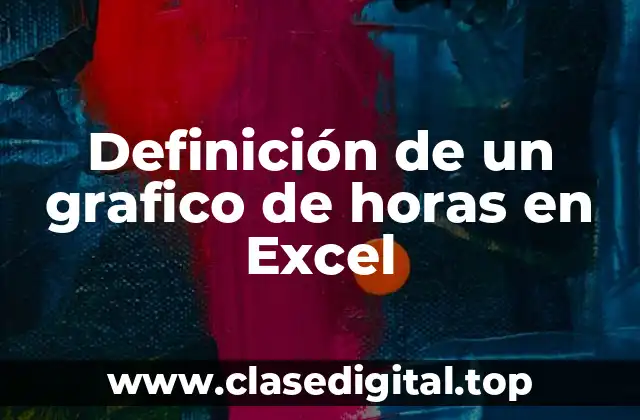 Ejemplos de un gráfico de horas en Excel
