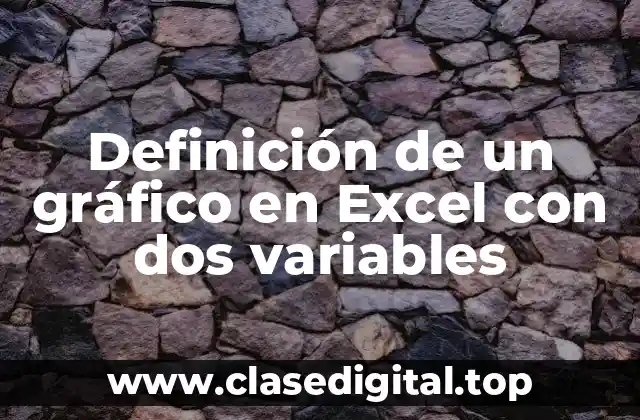 Definición de un gráfico en Excel con dos variables