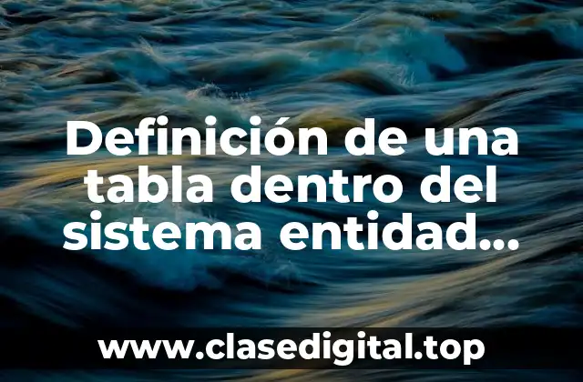 Definición de una tabla dentro del sistema entidad relacion