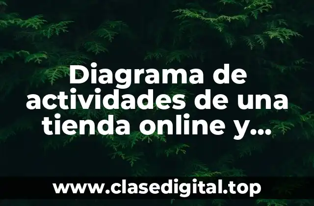 Diagrama de actividades de una tienda online y Significado