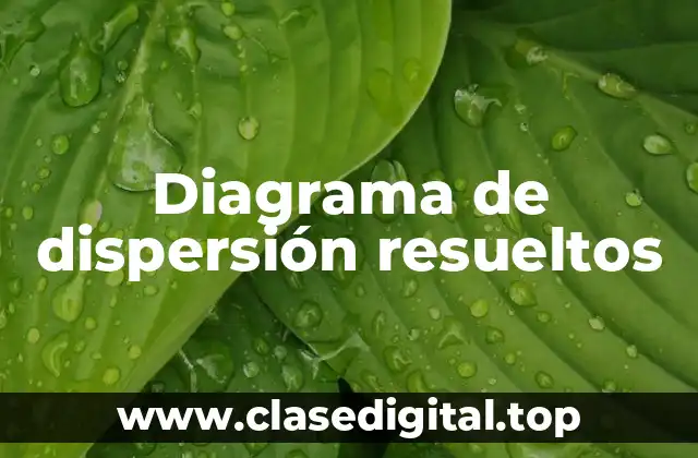 Diagrama de dispersión resueltos