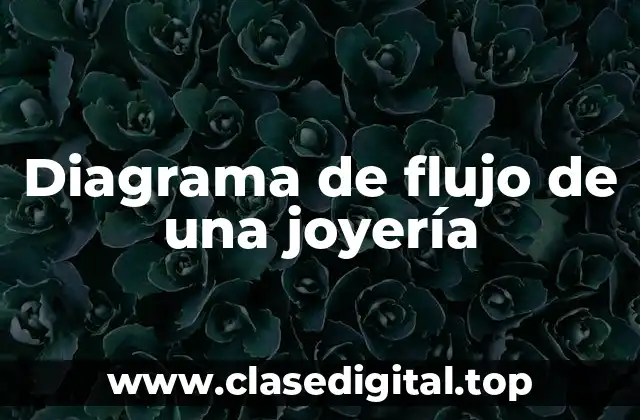 Diagrama de flujo de una joyería