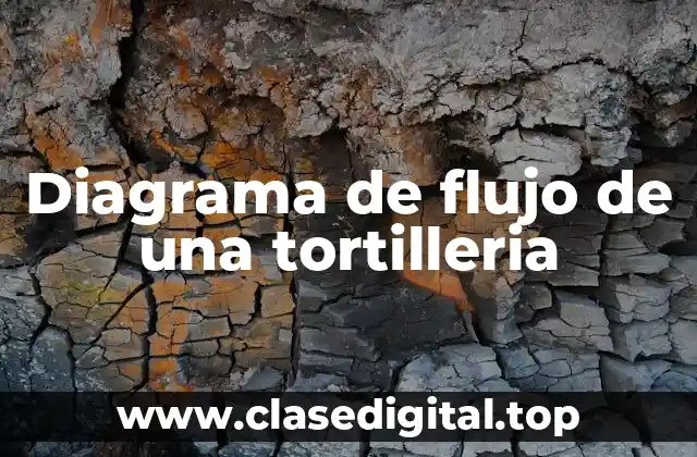 Diagrama de flujo de una tortilleria