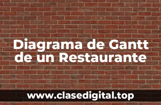 Diagrama de Gantt de un Restaurante