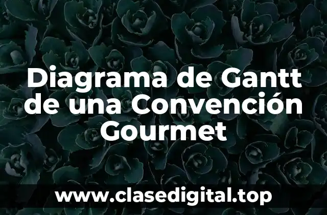 Diagrama de Gantt de una Convención Gourmet