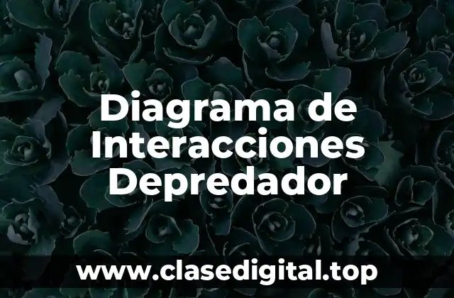 Ejemplos de Diagramas de Interacciones Depredador-Lágrima y Maíz