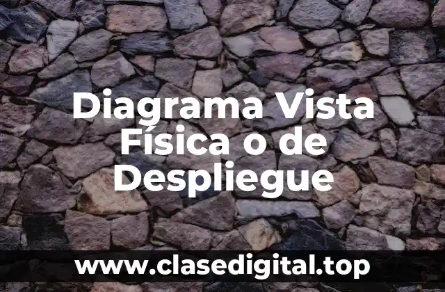 Diagrama Vista Física o de Despliegue