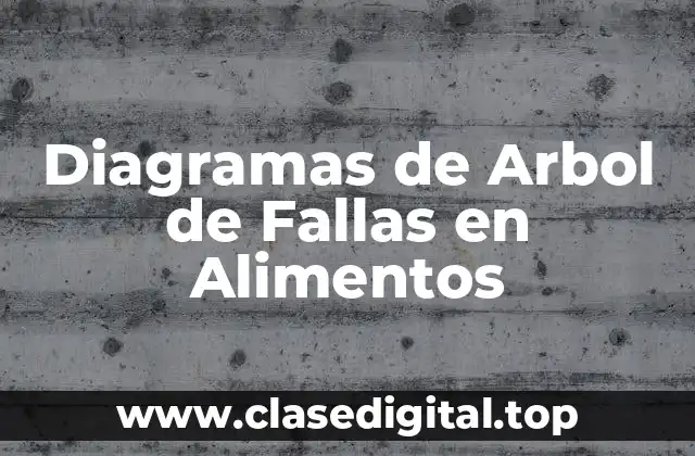 Diagramas de Arbol de Fallas en Alimentos