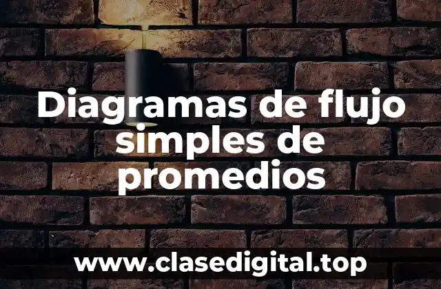 Diagramas de flujo simples de promedios