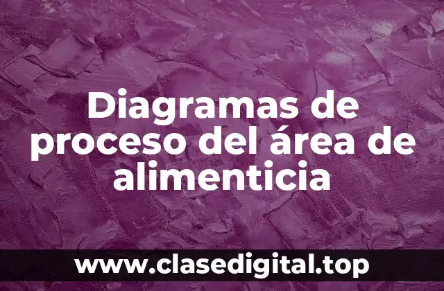 Diagramas de proceso del área de alimenticia