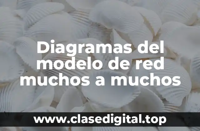 Diagramas del modelo de red muchos a muchos