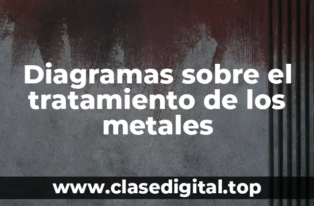 Diagramas sobre el tratamiento de los metales
