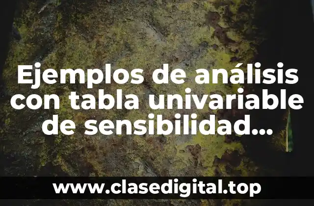 Ejemplos de análisis con tabla univariable de sensibilidad financiera