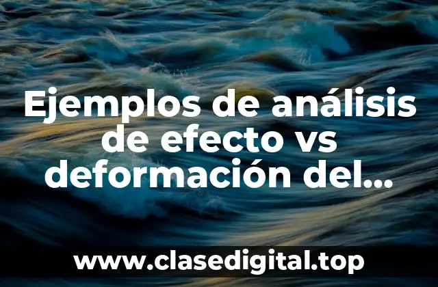 Ejemplos de análisis de efecto vs deformación del aluminio y Significado