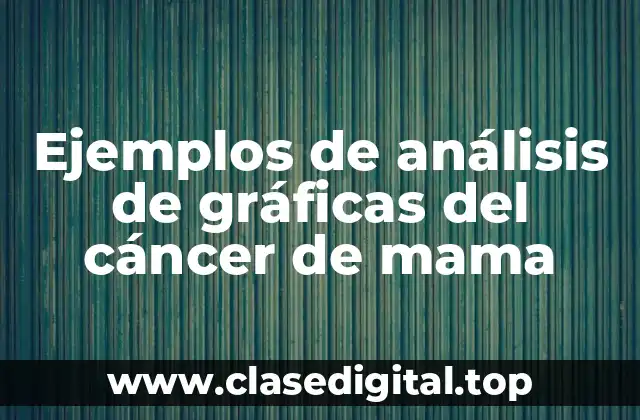 Ejemplos de análisis de gráficas del cáncer de mama