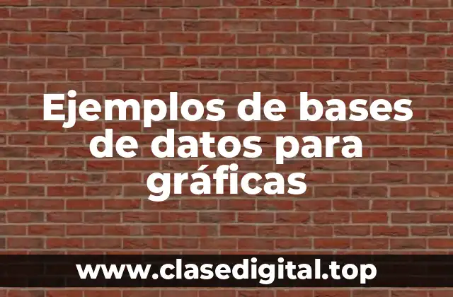 Ejemplos de bases de datos para gráficas