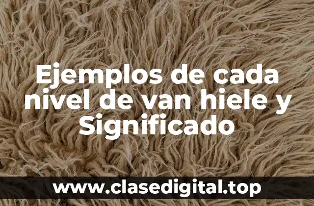 Ejemplos de cada nivel de van hiele y Significado