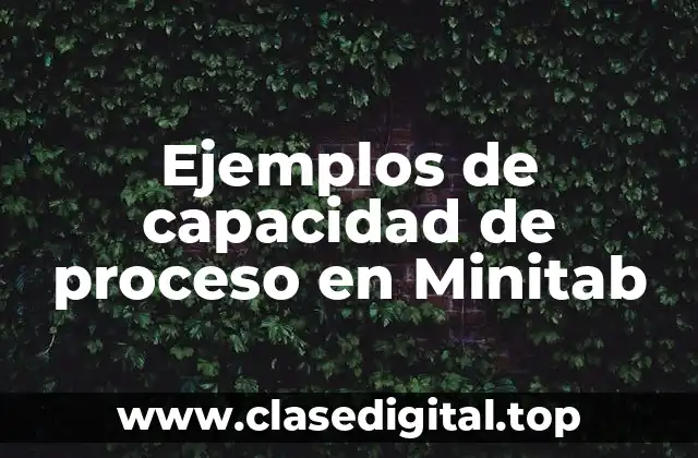 Ejemplos de capacidad de proceso en Minitab
