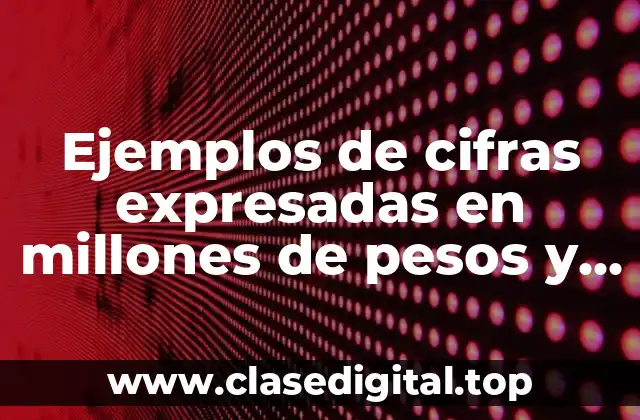 Ejemplos de cifras expresadas en millones de pesos y Significado