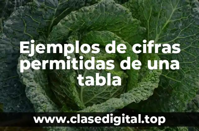 Ejemplos de cifras permitidas de una tabla