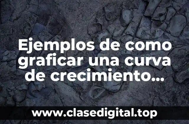 Ejemplos de como graficar una curva de crecimiento microbiana