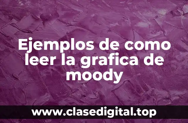 Ejemplos de como leer la grafica de moody