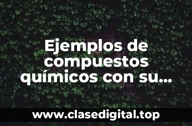 Ejemplos de compuestos químicos con su nomenclatura