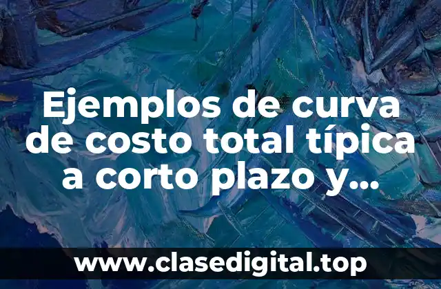 Ejemplos de curva de costo total típica a corto plazo y Significado