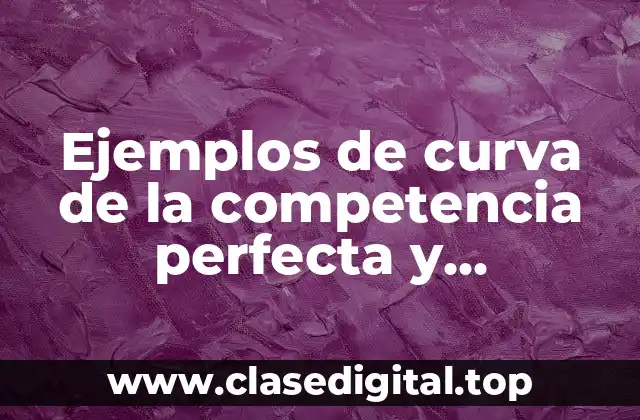 Ejemplos de curva de la competencia perfecta y Significado