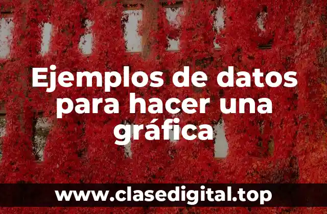 Ejemplos de datos para hacer una gráfica
