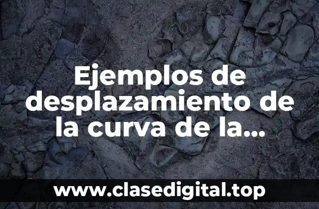 Ejemplos de desplazamiento de la curva de la demanda y Significado