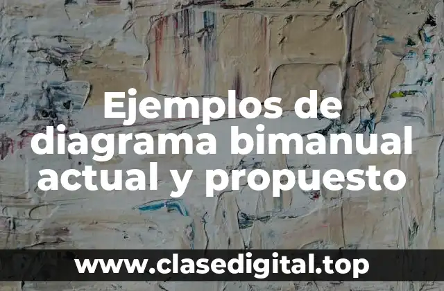 Ejemplos de diagrama bimanual actual y propuesto