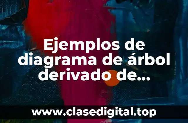 Ejemplos de diagrama de árbol derivado de problemas de conteo