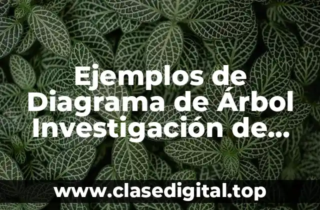Ejemplos de Diagrama de Árbol Investigación de Operaciones Prezi y Significado