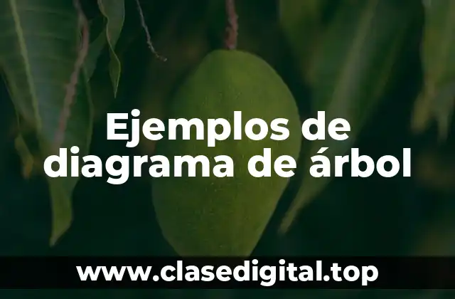 Ejemplos de diagrama de árbol