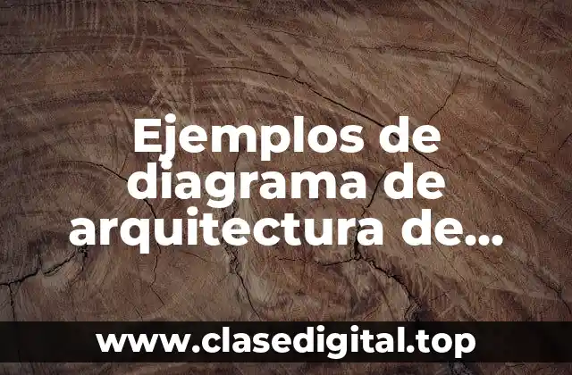 Ejemplos de diagrama de arquitectura de procesos