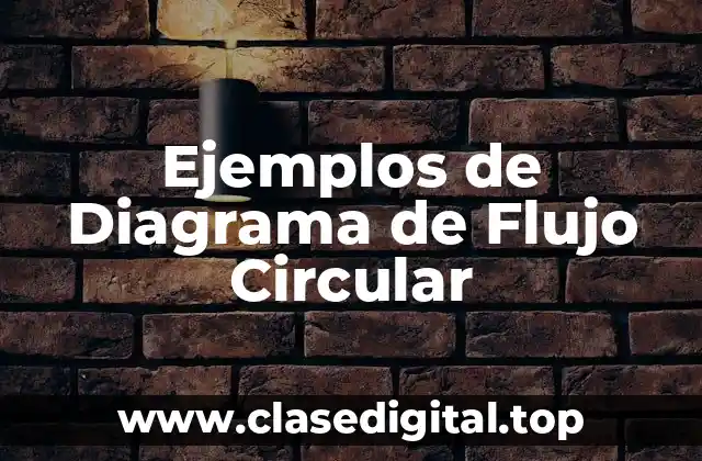 Ejemplos de Diagrama de Flujo Circular