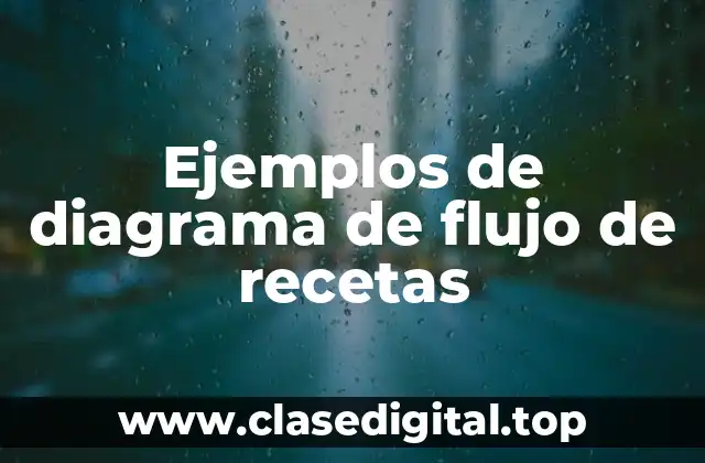 Ejemplos de diagramas de flujo de recetas