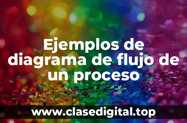 Ejemplos de diagrama de flujo de un proceso
