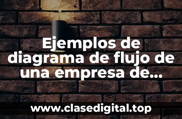 Ejemplos de diagrama de flujo de una empresa de ropa