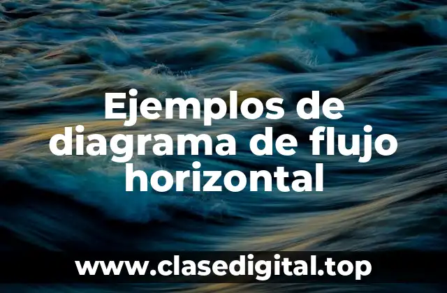 Ejemplos de diagrama de flujo horizontal