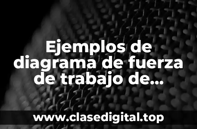 Ejemplos de diagramas de fuerza de trabajo de compresión