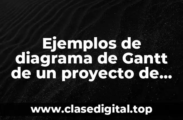 Ejemplos de diagrama de Gantt de un proyecto de tesis