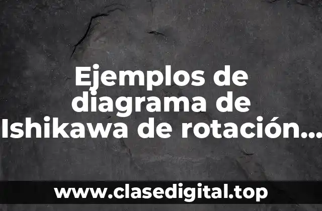 Ejemplos de diagrama de Ishikawa de rotación de personal